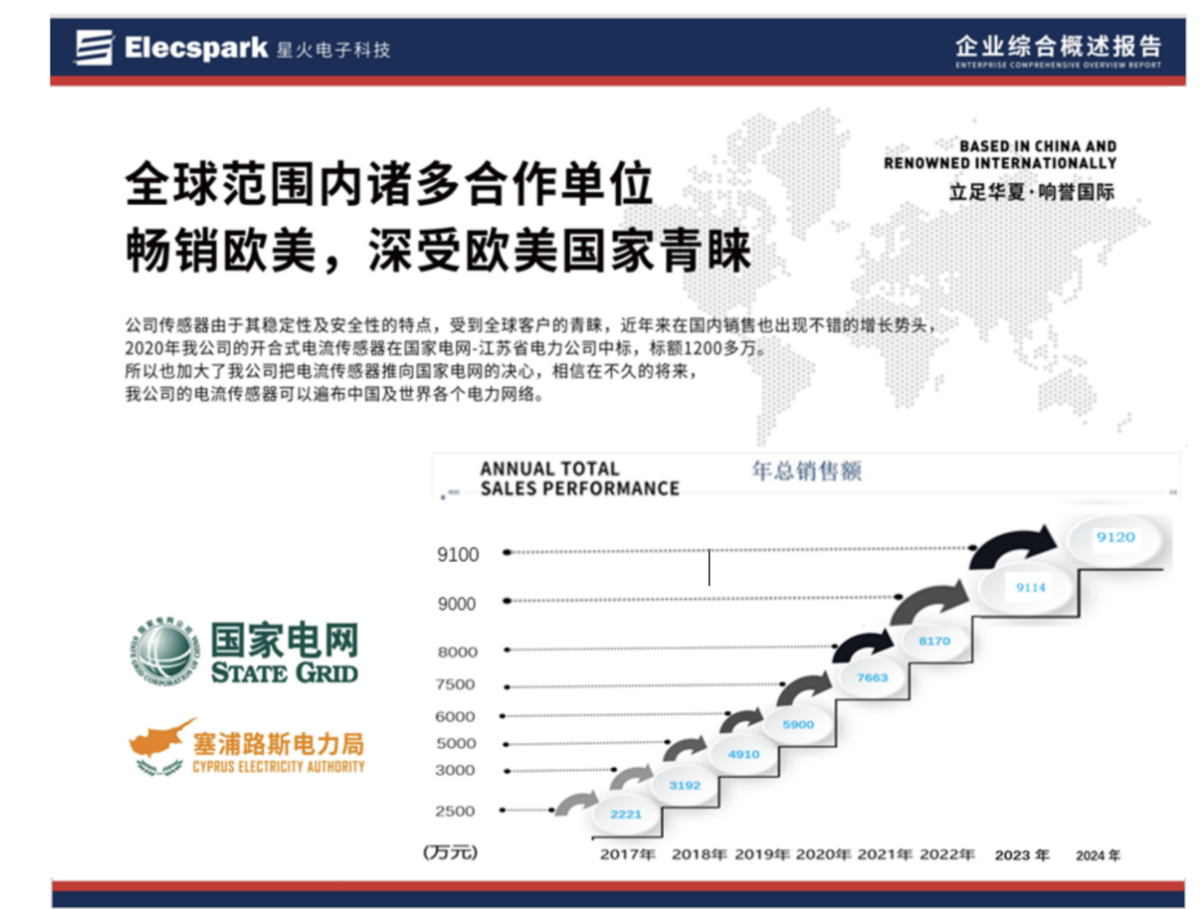 截屏2025-12-29 17.39.21